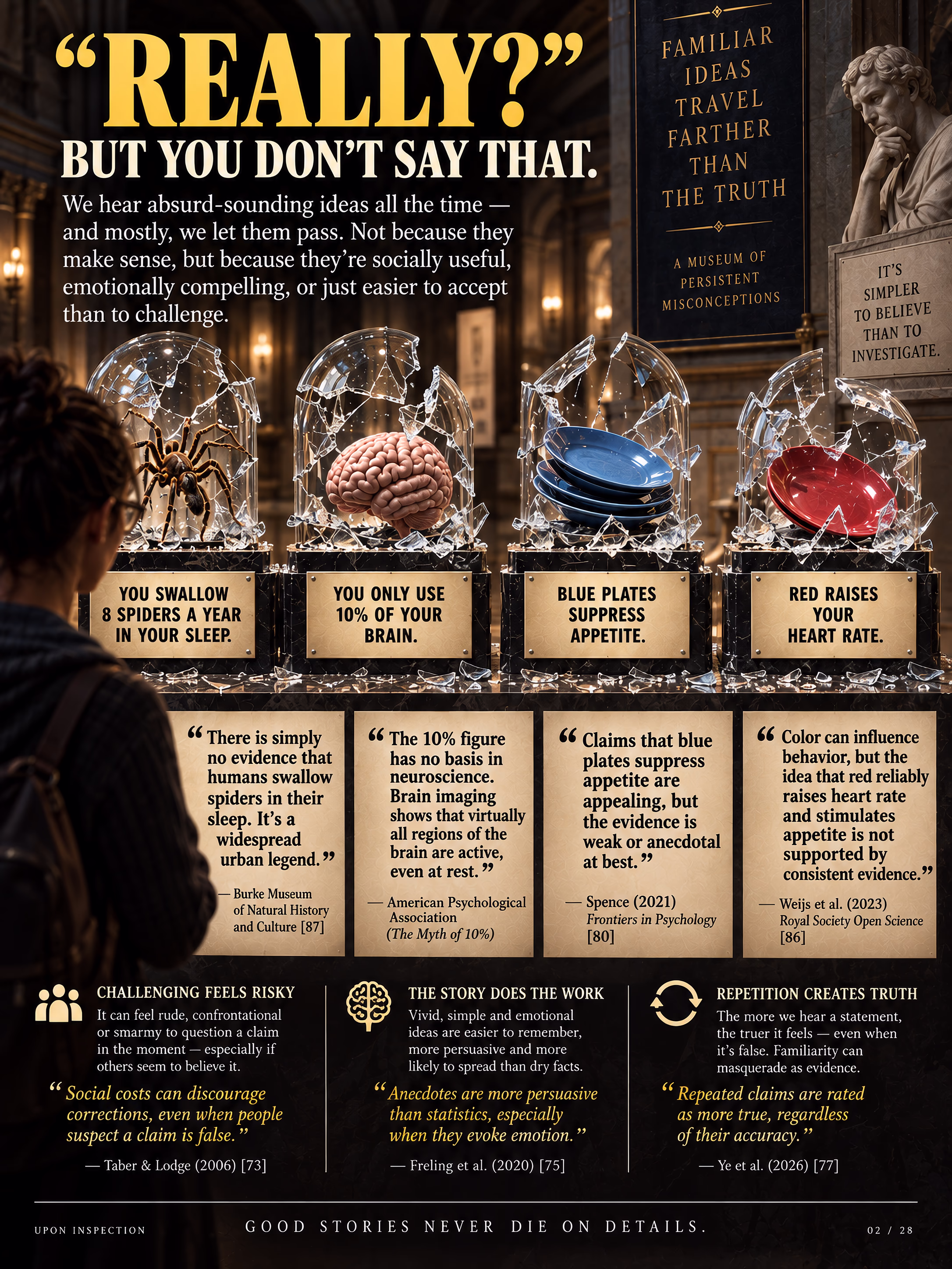 Infographic showing shattered myth exhibits and explaining why people may let absurd-sounding claims pass without challenging them.