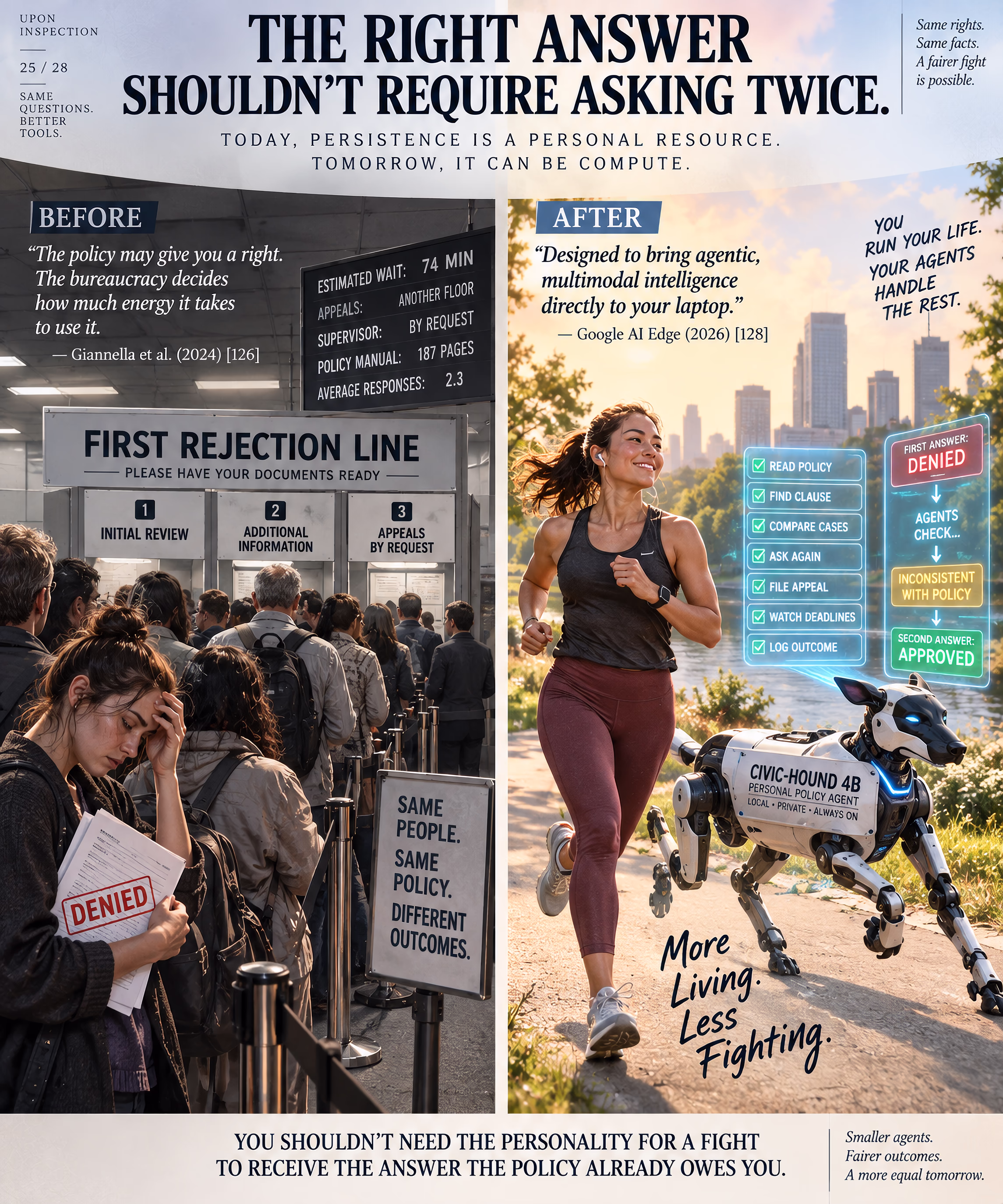 Split-screen infographic contrasting an exhausting first-rejection bureaucracy with a future jogger whose local robot agent handles policy checks, appeals, and repeated requests.